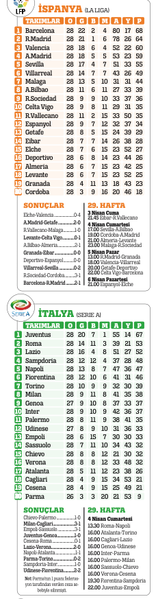 Krizlerden lider doğar